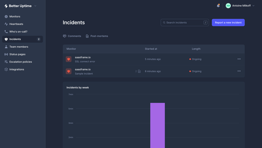 Better Stack etter Uptime  Incidents Dashboard