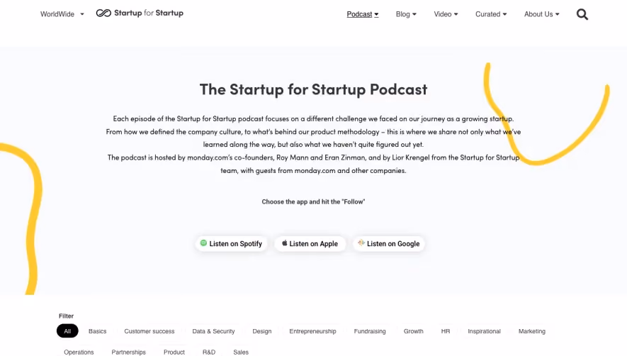 Monday Podcast Page