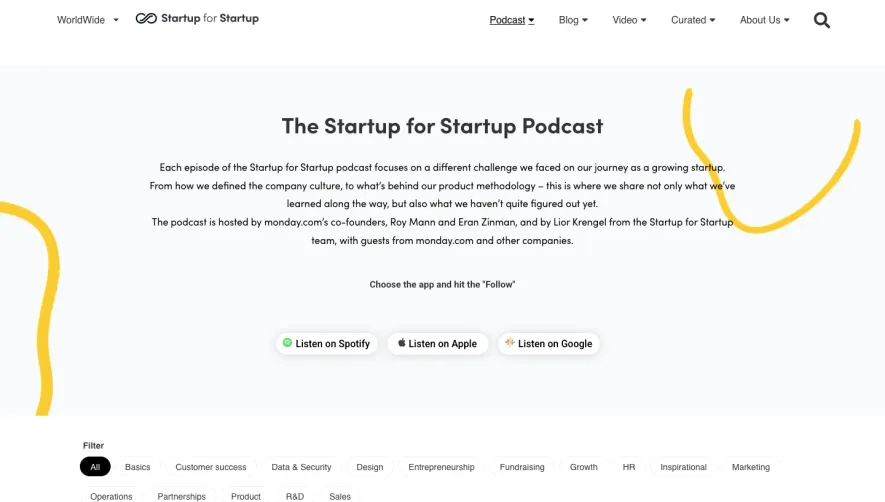 Monday Podcast Page