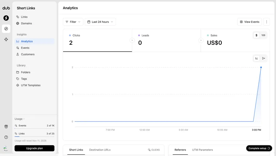 Dub Link performance analytics