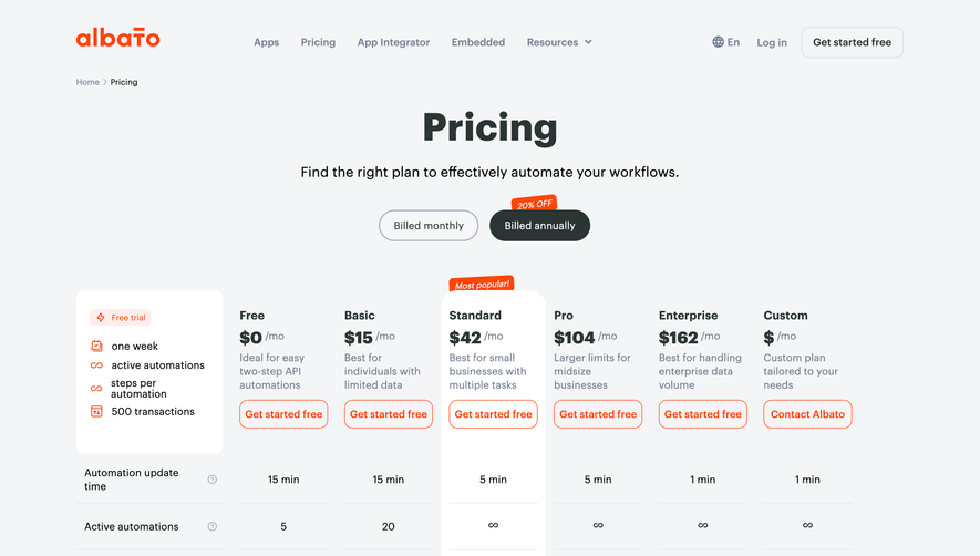 Albato Pricing Page