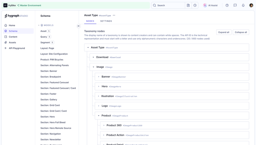 GraphCMS Content model fields list