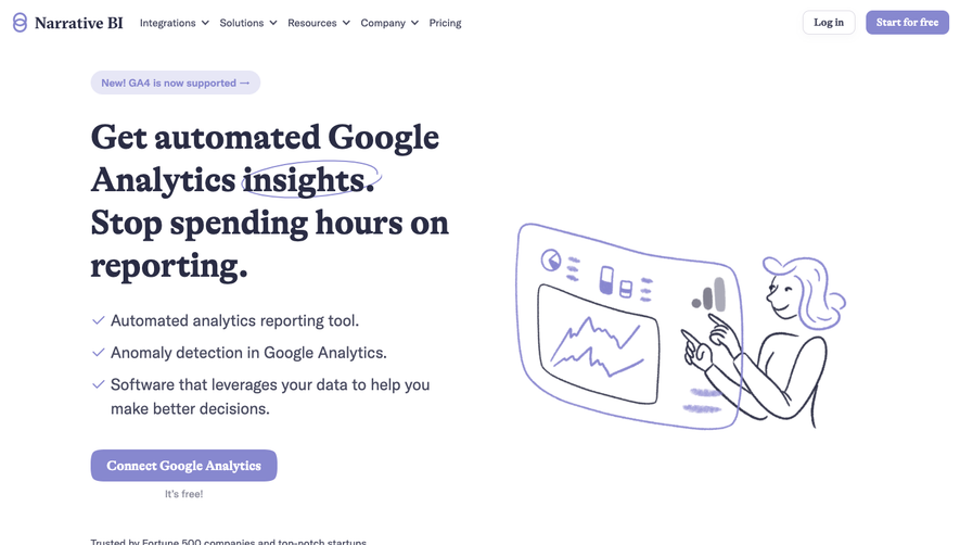 Narrative BI Integrations Page