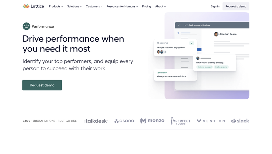 Lattice Features Page