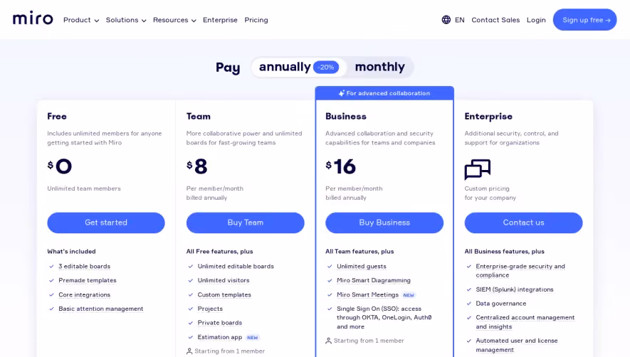 Miro Pricing Page