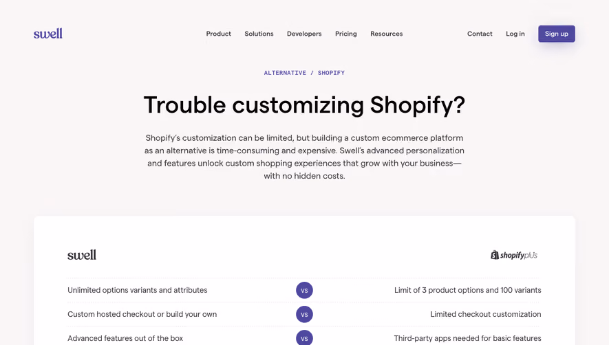 Swell Comparison Page