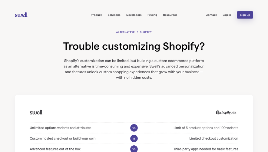 Swell Comparison Page