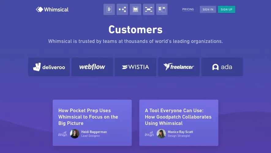 Whimsical Customers Page