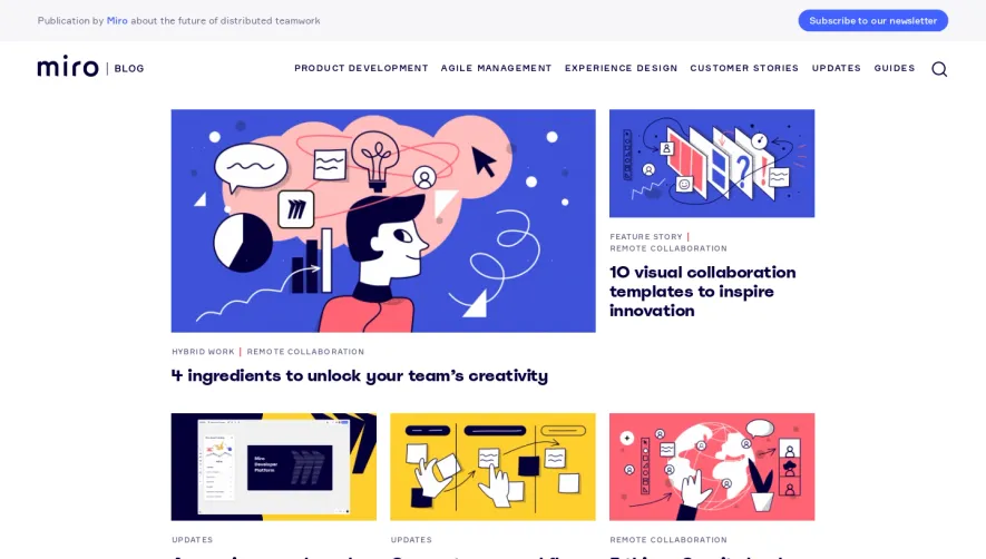 Miro Blog Feed