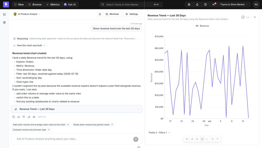 Lightdash AI Analysis