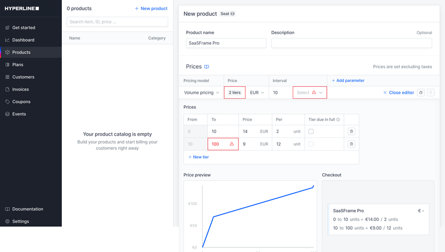 Hyperline Create New Product Error