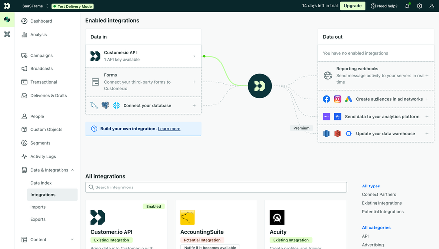 Customer.io Integrations