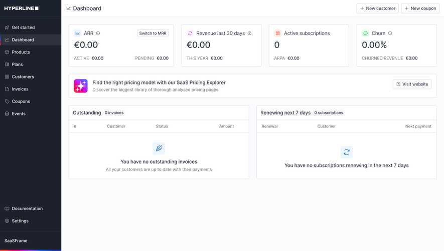 Hyperline Empty Dashboard