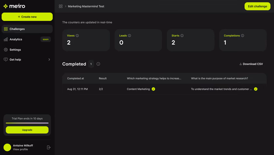 Meiro Analytics