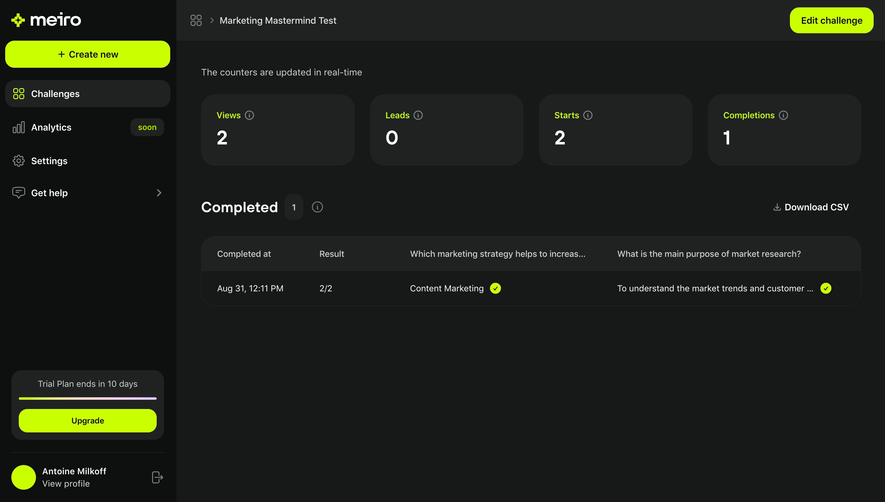 Meiro Analytics