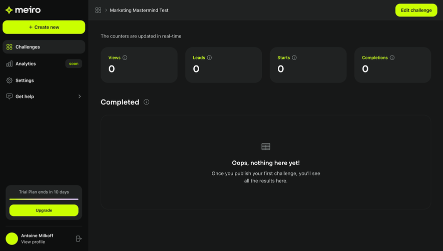 Meiro Empty Analytics