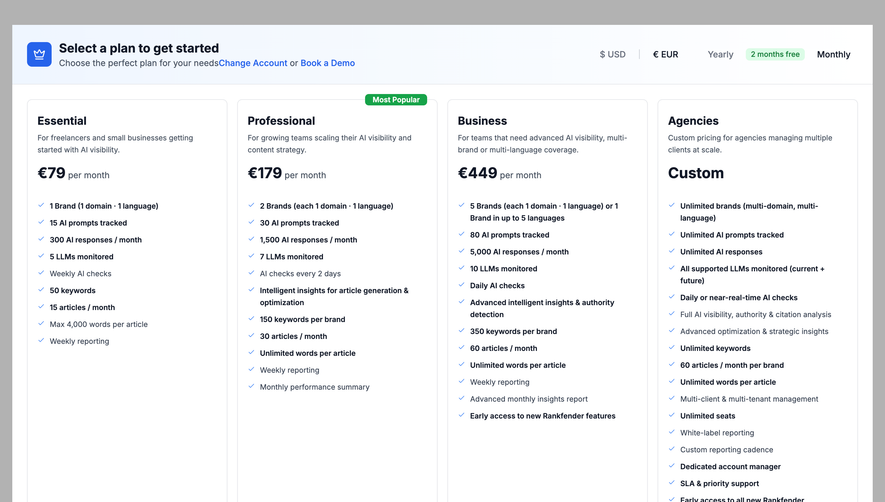 Rankfender Upgrading Paywall