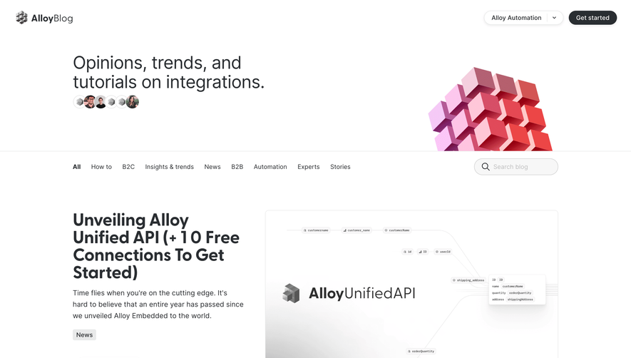 Alloy Blog Feed
