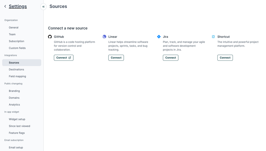 Makelog Integrations