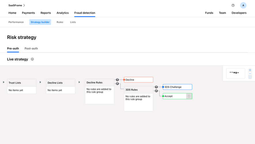 Checkout.com Strategy Builder
