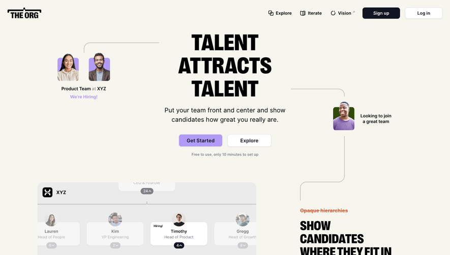 The Org Landing Page