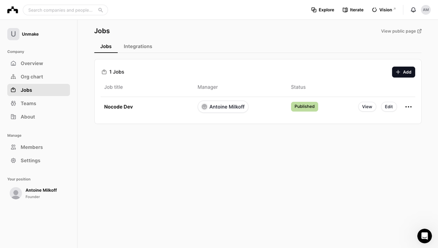 The Org Dashboard
