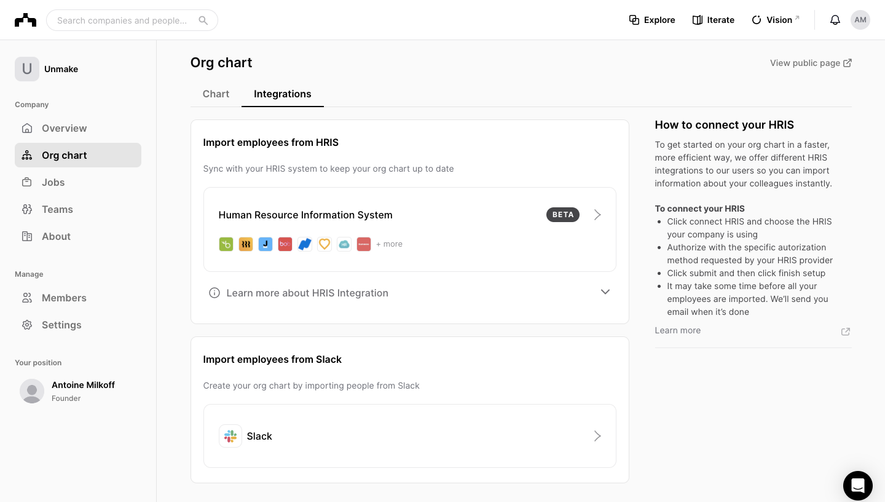 The Org Dashboard