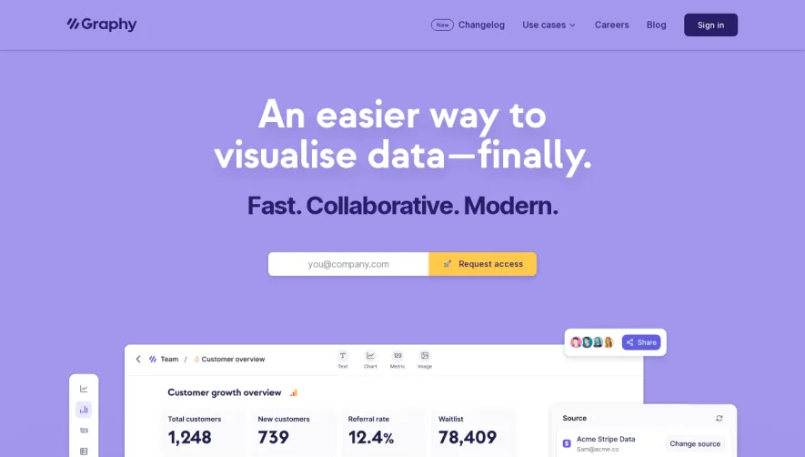 Graphy Early Access Page