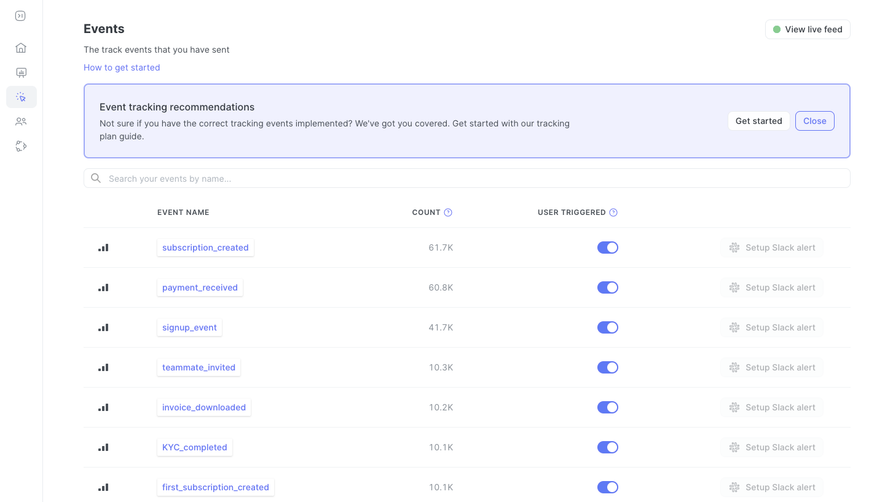 June Dashboard