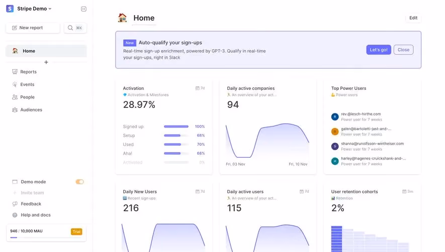 June Dashboard