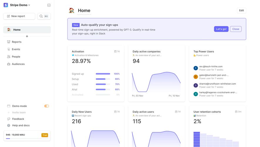 June Dashboard