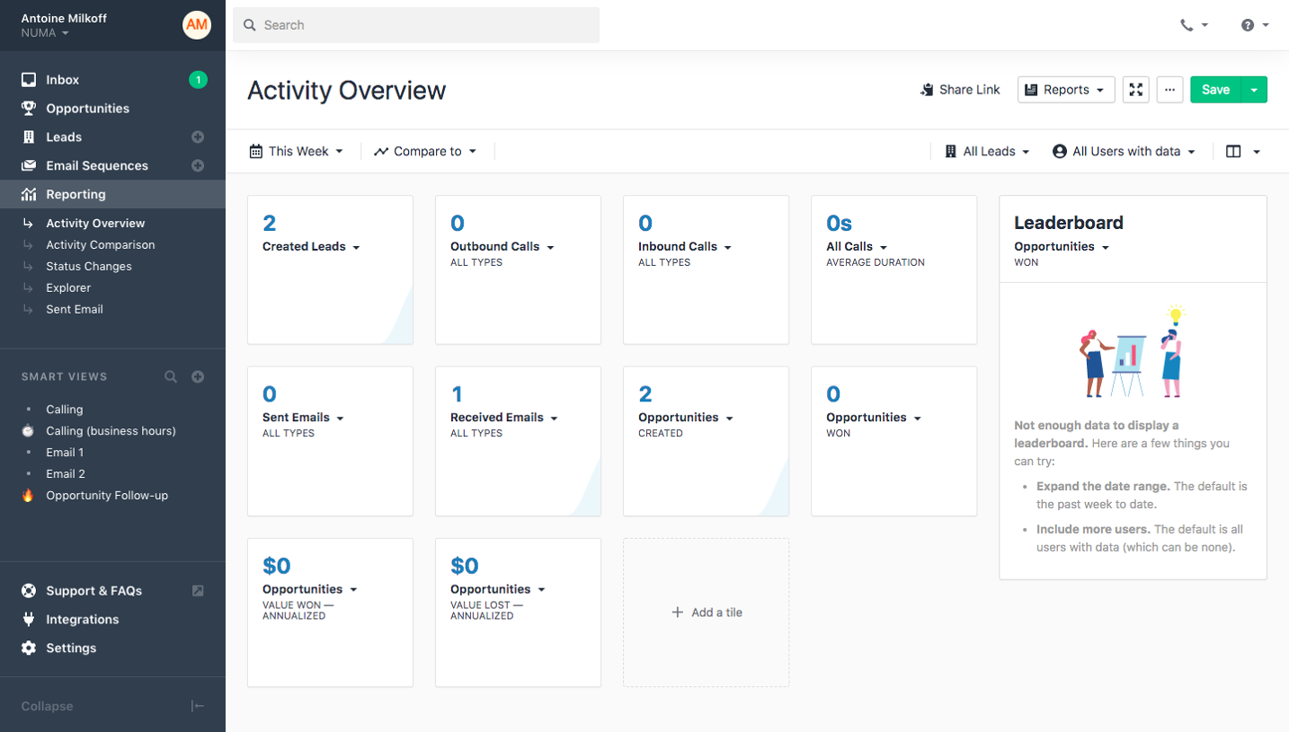 Close Analytics Page