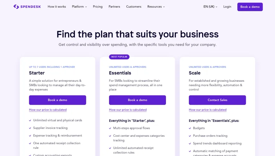 Spendesk Pricing