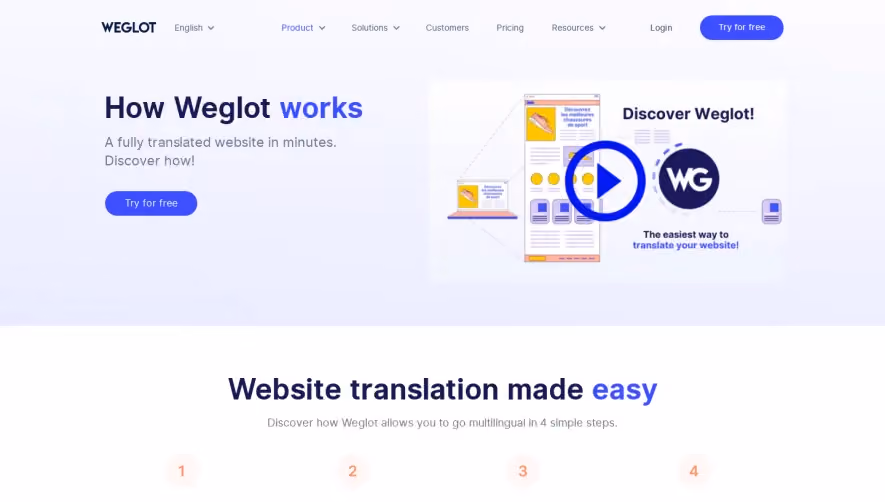 Weglot Features Page