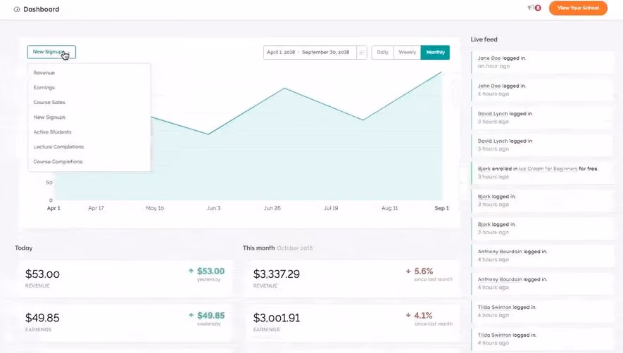 Teachable Analytics