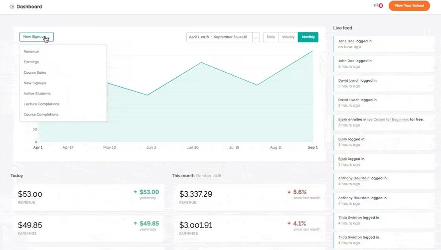 Teachable Analytics