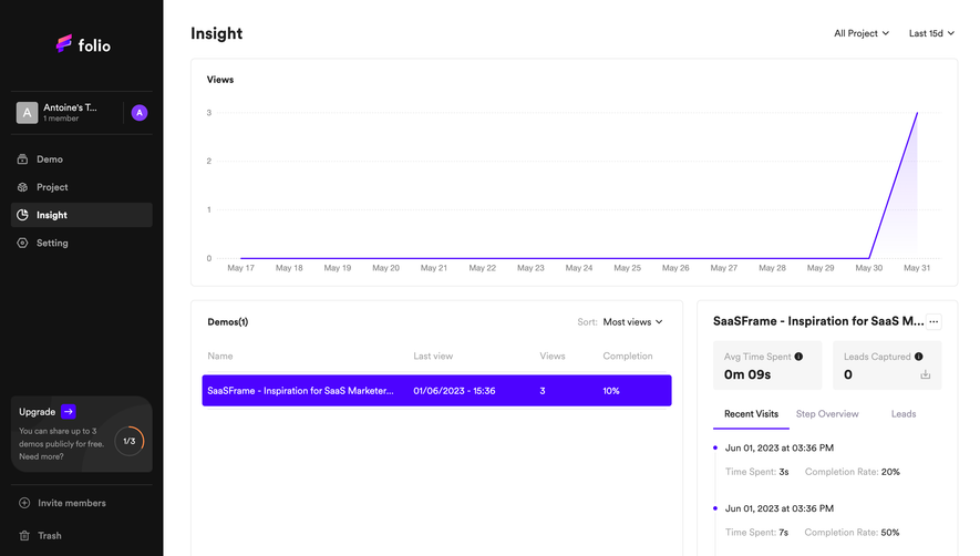 Folio Analytics