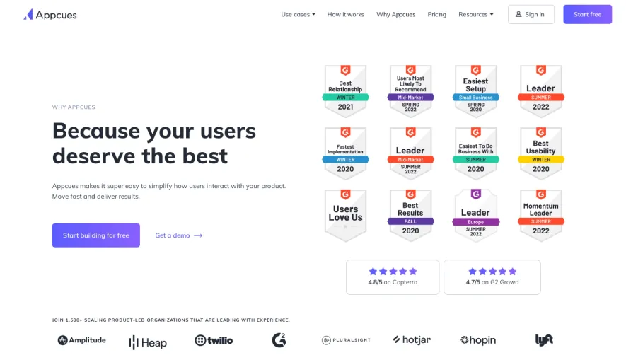 Appcues Customers Page