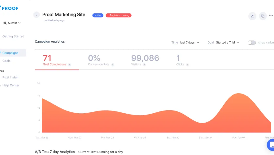 Proof Analytics