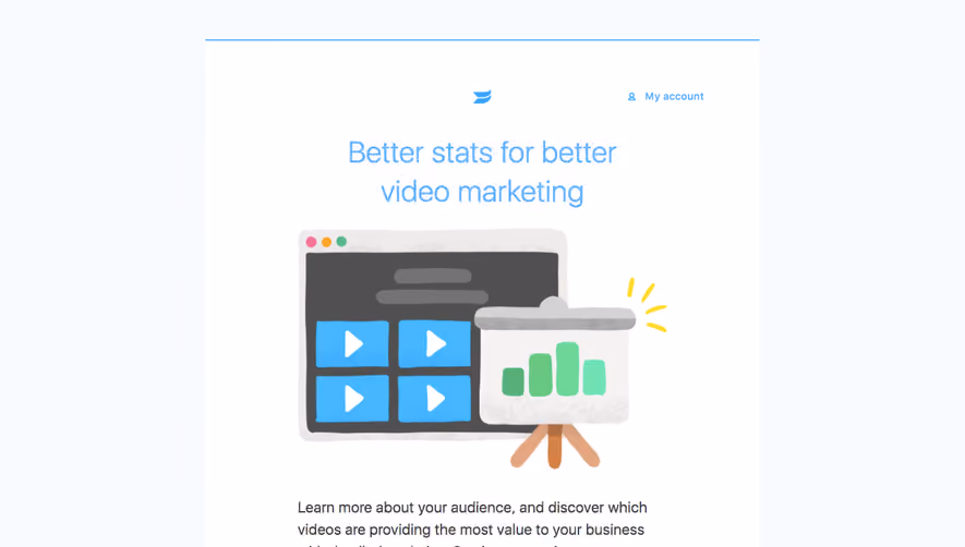 Wistia Onboarding Email Flow