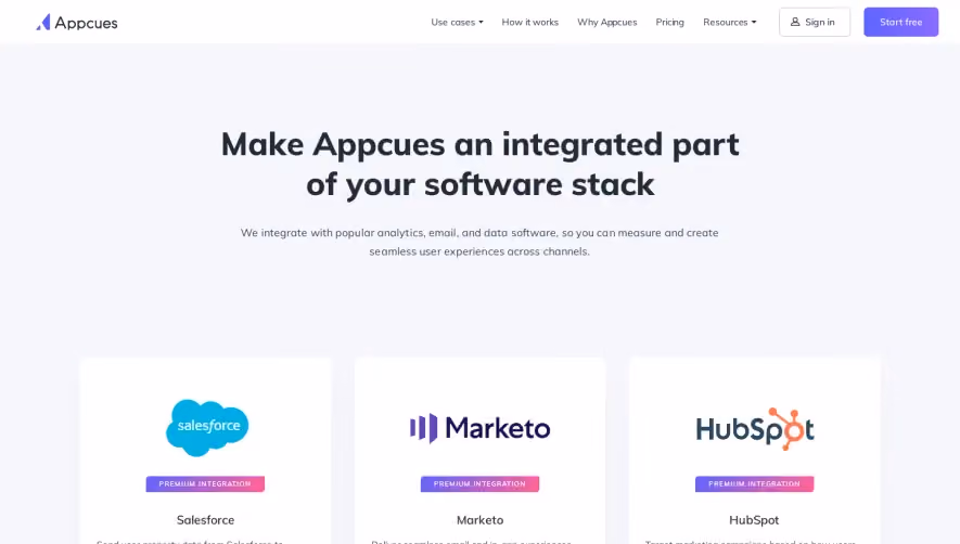 Appcues Integrations Page