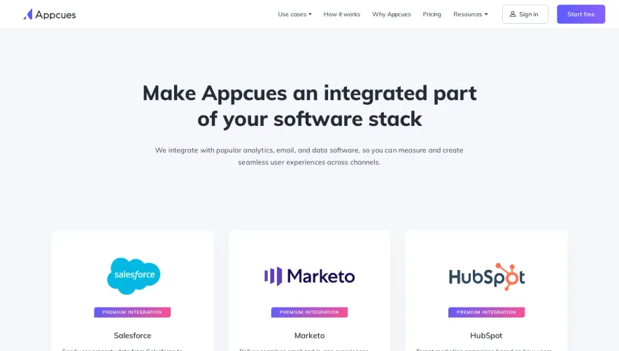 Appcues Integrations Page