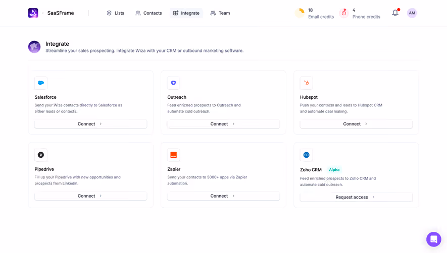 Wiza Integrations