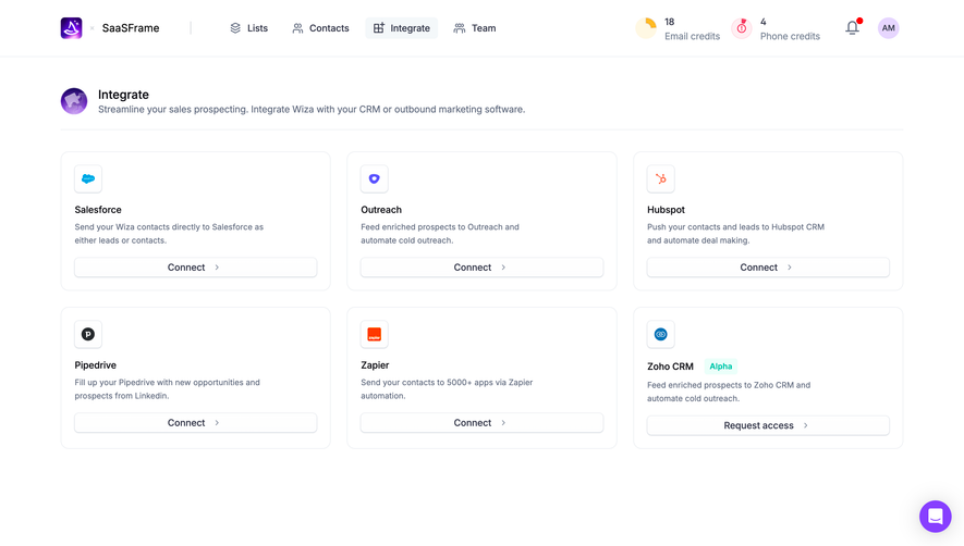 Wiza Integrations
