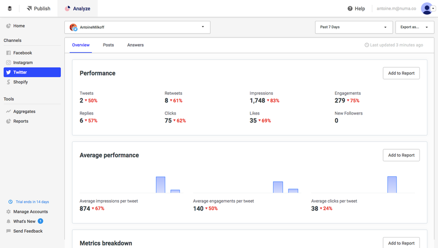 Buffer Analytics