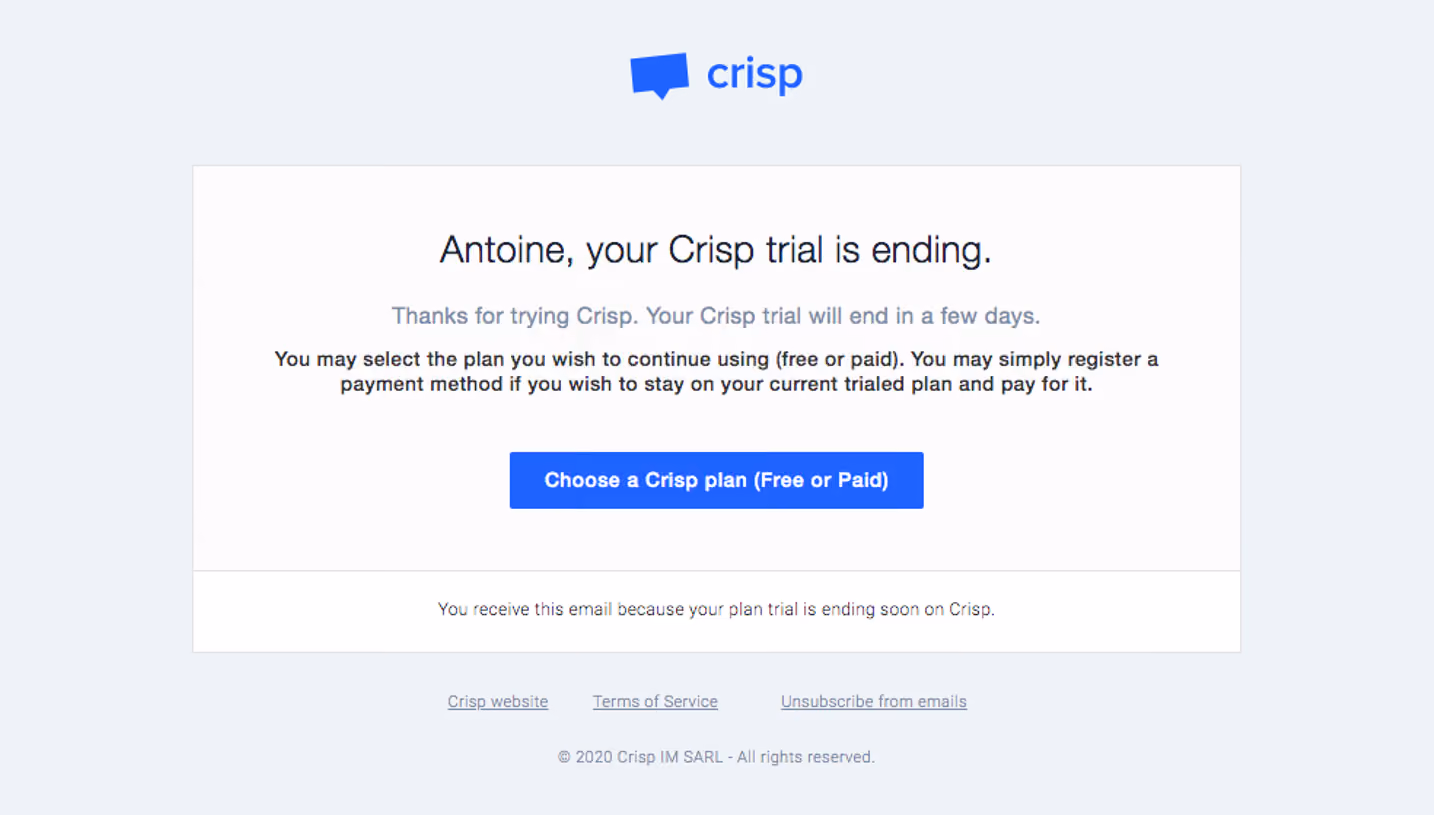 Crisp Free Trial Emails