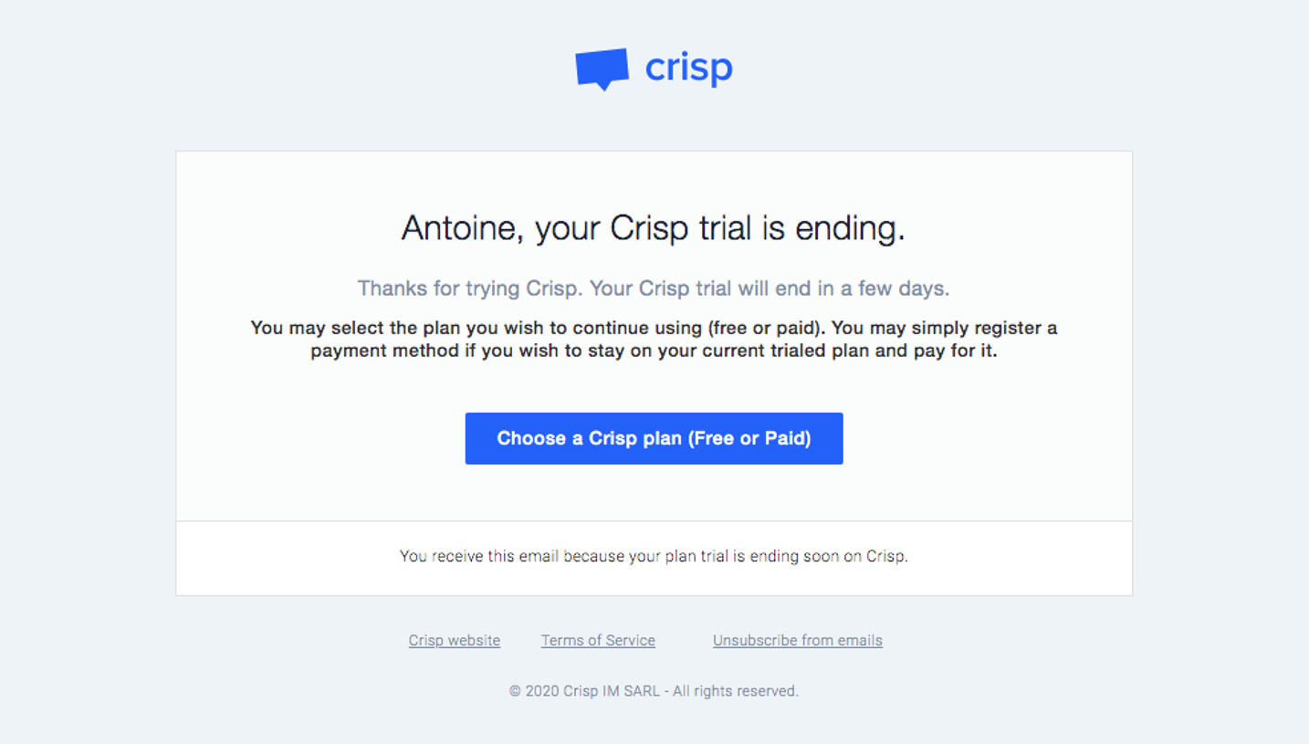 Crisp Free Trial Emails