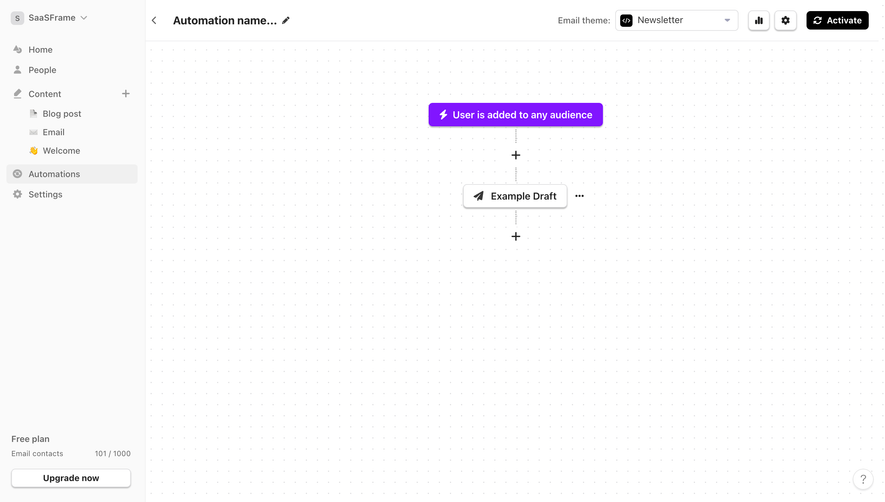 Audienceful Automation Flowchart