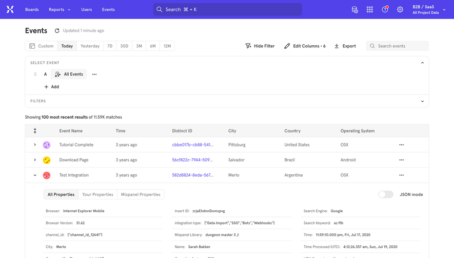 Mixpanel Events Dashboard
