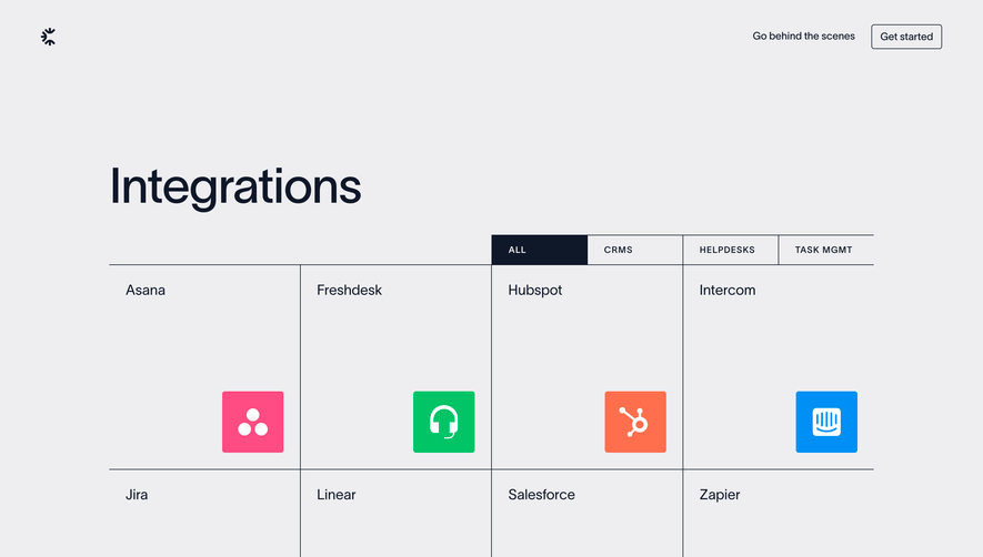 Channeled Integrations Library